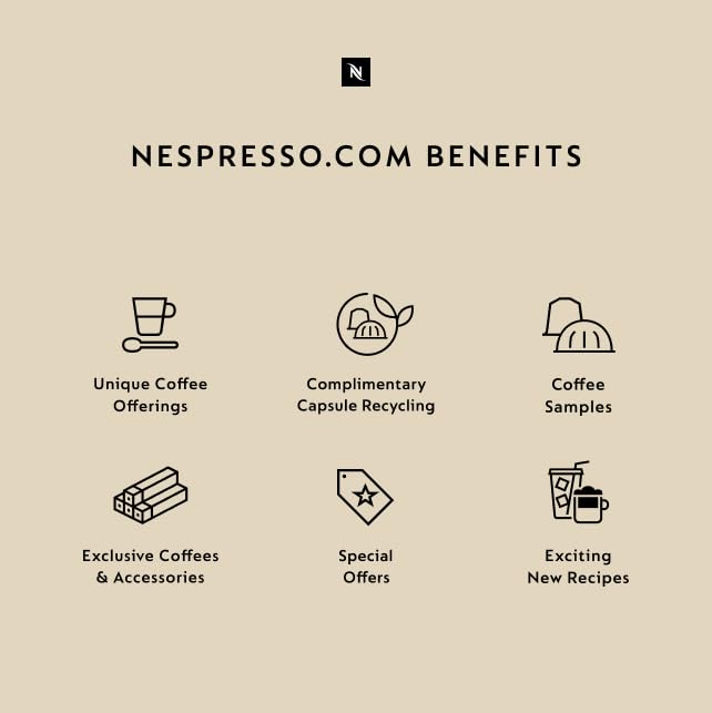 Nespresso Capsules Original Line, Vaniglia, Medium Roast Espresso Coffee, 50 Count Espresso Coffee Pods