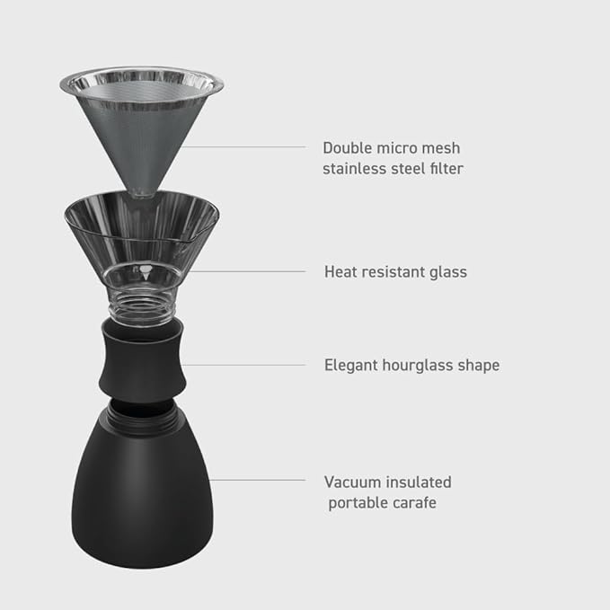 asobu Insulated Pour Over Coffee Maker (32 oz.) Double-Wall Vacuum, Stainless-Steel Filter and Take on the Go Carafe (Burgundy)