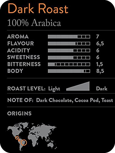Bristot L’Americano Italian Coffee Beans – 100% Arabica Dark Roast Filter Coffee – Bold & Aromatic Flavor – 2.2 lb (1 kg)