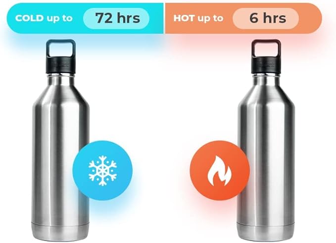 ThirtyO 30oz Stainless Steel Bottle Compatible with Sodastream Machines | Silver | Vacuum Sealed | Double Walled | Leak-Proof | Easy to Carry | Reusable Bottle