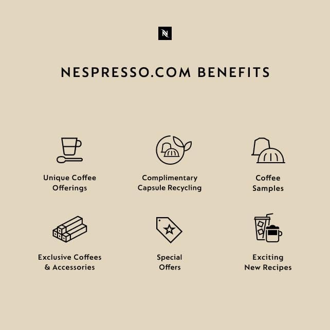 Nespresso Capsules Original Line Tokyo Vivalto Lungo, Medium Roast Coffee, 50 Count Coffee Pods