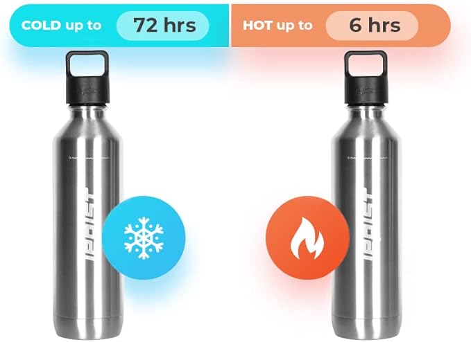 TwentyO 20oz Stainless Steel Bottle Compatible with Sodastream Machines | Silver | Vacuum Sealed | Double Walled | Leak-Proof | Easy to Carry | Reusable Bottle