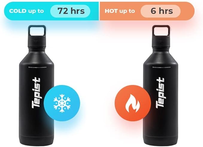 ThirtyO 30oz Stainless Steel Bottle Compatible with Sodastream Machines | Powder Coated Black | Vacuum Sealed | Double Walled | Leak-Proof | Easy to Carry | Reusable Bottle
