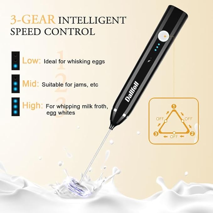 Milk Frother Handheld,Dallfoll USB Rechargeable Electric Foam Wand Maker for Coffee, 3 Speeds Mini Milk Foamer Drink Mixer with 2 Whisks for Bulletproof Coffee Frappe Latte Cappuccino Hot Chocolate