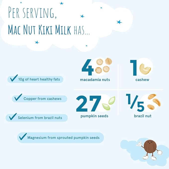 Kiki Milk Plant-Based Milk - Organic Mac Nut Seed Milk - Calcium & Magnesium Source - Gluten, Gum, GMO, Dairy, Soy, Glyphosate Free - Shelf Stable (32 oz Pack of 6)