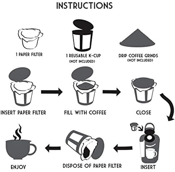 Pro Mael Disposable K Cup Filters, Coffee Filter Paper for Keurig Brewers Single Serve 1.0 and 2.0, Use with Reusable K Cup Pods, Natural Unbleached (100-Count)