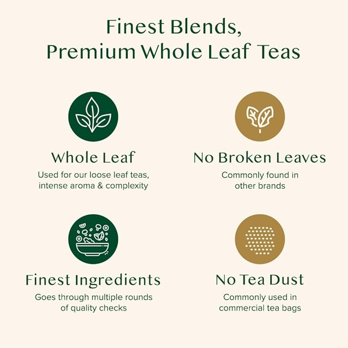 VAHDAM, BLUSH - Assorted Christmas Tea Gift Set for Women (3 Premium Teas) Tin Caddy Presentation Box | Loose Leaf Teas | Gluten Free & Non GMO | Gifts for Her