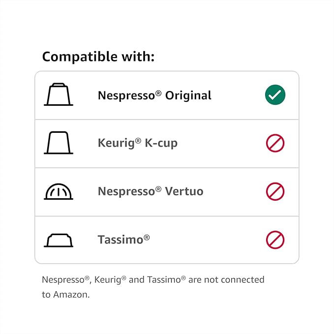Amazon Brand - Solimo Espresso Capsules, Medium Roast, Compatible with Original Brewers, Pack of 1x50 Capsule (50 count)
