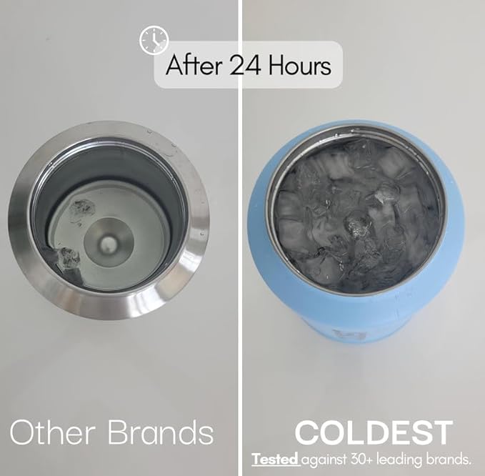Coldest 40 oz Tumbler with Handle and Straw - 100% Leak Proof Insulated Tumbler with Lid and Straw (3 Lids) - Stainless Steel Tumblers for Women & Men - Cup Holder Friendly Base, 36 oz (Baby Puppy)