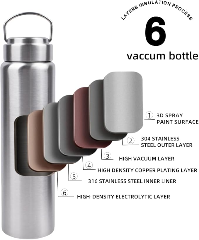 Vacuum Insulated Stainless Steel Water Bottle with Tea Infuser - Wide Mouth,BPA-Free, Leak- Proof,Keeps Cold 24H/ Hot 12H- Ideal for Travel,Office, Gym (25oz)