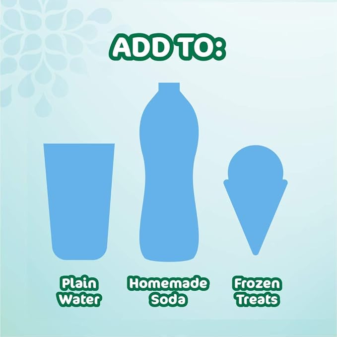 Crush, Grape, Liquid Water Enhancer – New, Better Taste! (4 Bottles, Makes 96 Flavored Water Drinks) – Sugar Free, Zero Calorie