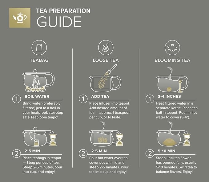 Teabloom Kyoto 2-in-1 Tea Kettle and Tea Maker – Glass Teapot with Removable Loose Tea Filter – Tea Connoisseur's Choice