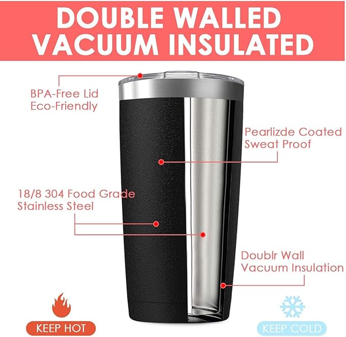20oz Tumbler Vacuum Insulated Travel Mug with Lids, Stainless Steel Double Wall Bulk Cup Wine Tumblers for Home, Office, Outdoor Suitable for Vehicle Cup Holders(Set of 6, Navy)