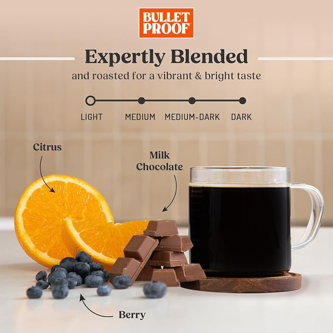 Bulletproof Breakfast Blend Light Roast Ground Coffee, 12 Ounces, Clean Coffee Tested for Toxins, Packaging May Vary (Pack of 2)