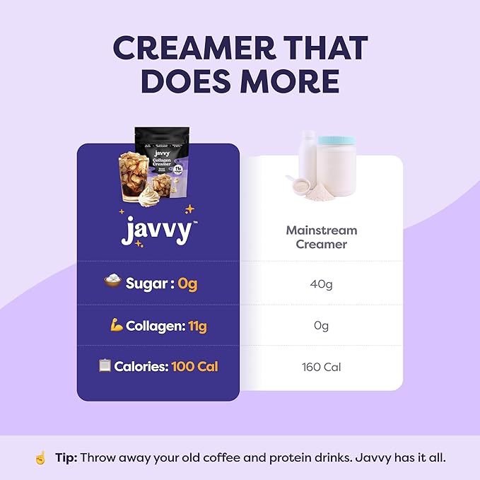 Collagen Protein Coffee Creamer Sweet Cream - Made with Grass Fed Pasture Raised Collagen - Hair, Skin & Nail support with Energy-Boosting MCTs, Keto Friendly, Lactose Free & Gluten Free, 0g of Sugar, 11g of Protein