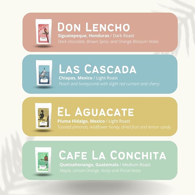 Canopy Point Coffee | Ground Coffee Sample Pack | Gourmet Coffee Sampler | Single Origin Coffee Gift Set | Sampler Gift Box Set | Coffee Gifts | Specialty Coffee Gift Basket | 4 Pack Variety Set Sampler (Ground)