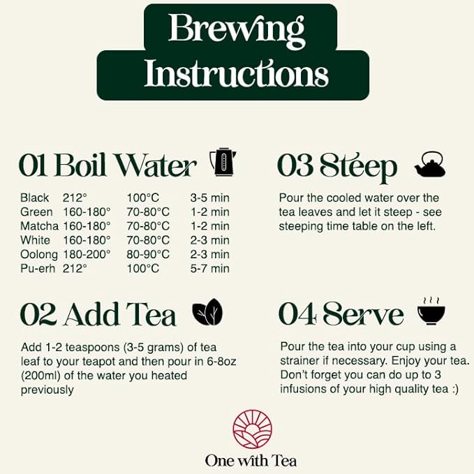 One With Tea – Organic Genmaicha Loose Leaf Tea – Authentic Japanese Green Tea Blend with Roasted Brown Rice for a Smooth, Nutty Flavor – USDA Certified Organic