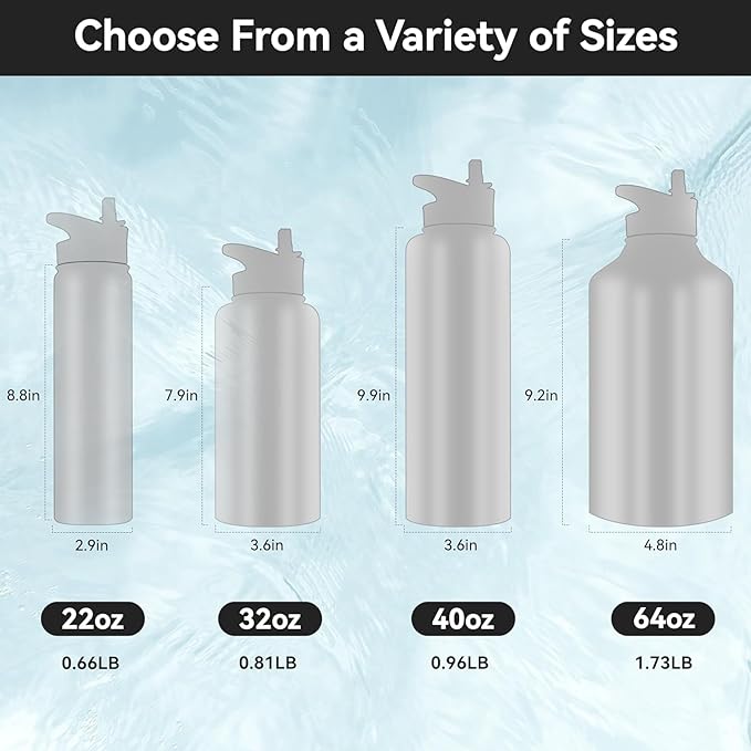 HASLE OUTFITTERS 40oz Stainless Steel Water Bottle, Vacuum Insulated Double Walled Leak Proof Sports Water Bottle with 2 Lids (Straw and Spout Lid) Keep Cold and Hot(Green Blue Gradient,1)
