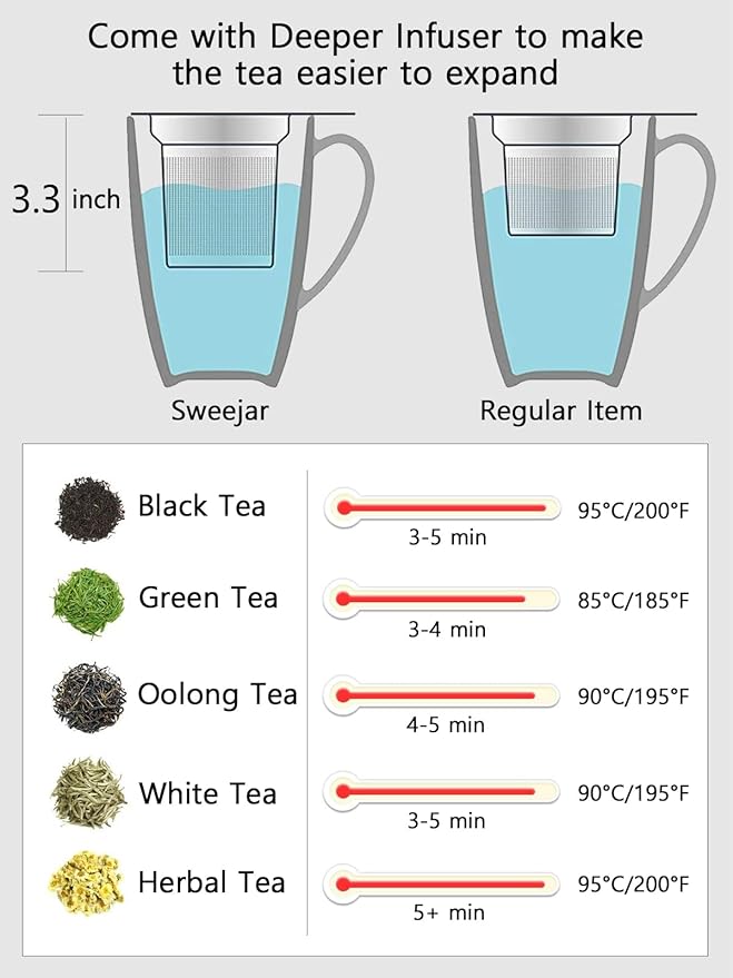 Sweejar Porcelain Tea Infuser Cup with Lid, 16 oz Tea Cup with Strainers for Loose Leaf Tea, Microwave and Dishwasher Safe Coffee Mug, Tea Steeping Mug for Tea Drinkers,Christmas Gift (Pink)