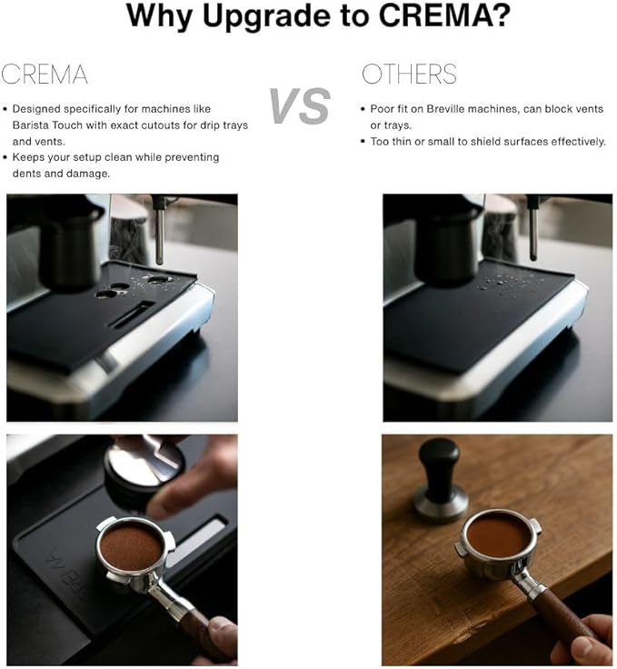 Crema Coffee Products Tamping Mat for Barista Express |Non-Slip Silicone Protection for Countertops & Portafilters|Precision Fit with Drip Tray & Vent Holes|Easy to Clean,Durable Espresso Tamping Pad