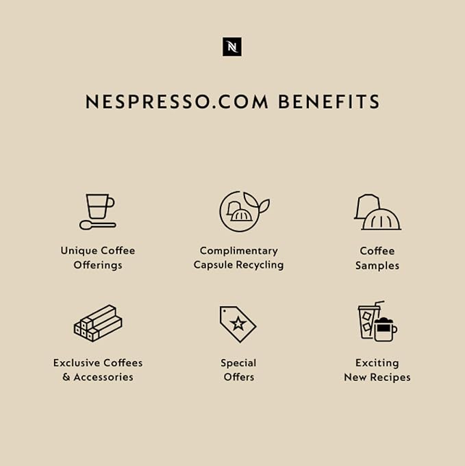 Nespresso Vertuo Coffee and Espresso Machine by De'Longhi,54 oz, Titan,Gray