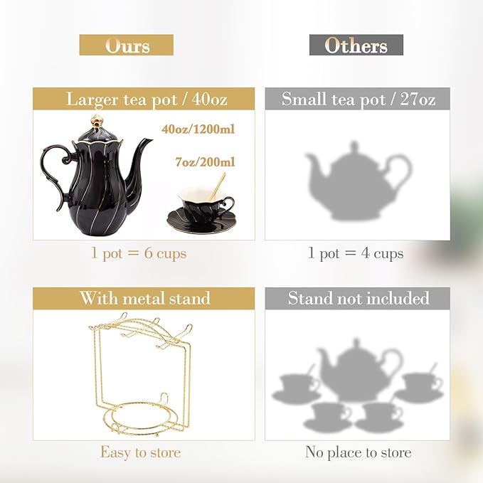 DUJUST 22 pcs Porcelain Tea Set for 6, Luxury British Style Tea/Coffee Cup Set with Golden Trim, Beautiful Tea Set for Women, Tea Party Set, Gift Package (Including a Stand) - Black