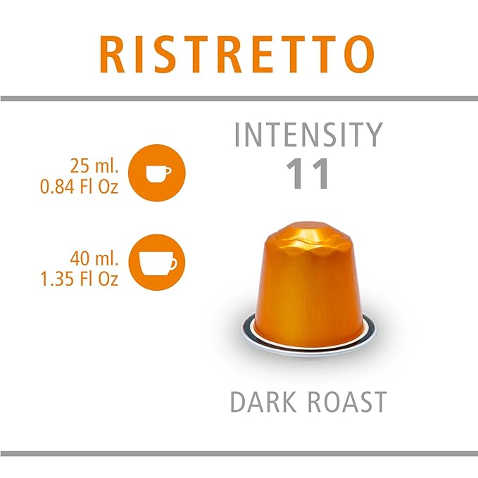 Daniels Blend Espresso Aluminum Capsules Compatible with Nespresso 120 Coffee Pods Single Server Kosher Certified Ristretto