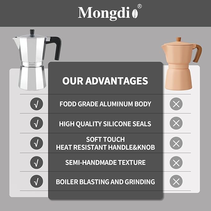 Mongdio Stovetop Espresso Maker Moka Pot, Stove Top Cuban Coffee Maker, Italian Greca Mocha Pot, 9 Espresso Cups, 15 oz - Silver