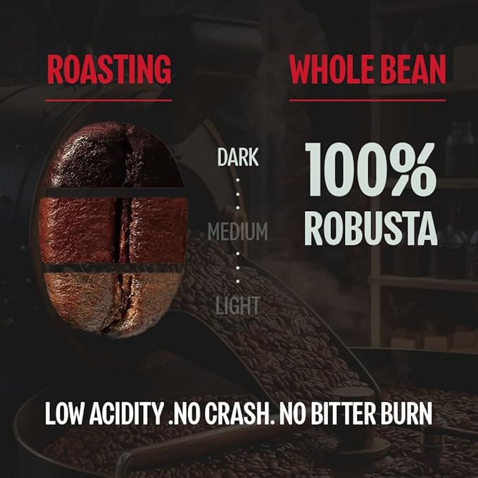 BAZAN COFFEE - Too Strong Robusta Vietnamese Whole Bean Coffee Dark Roast, Single Origin, High Caffeine & Low Acid Coffee, Bold Espresso Beans for Espresso Lovers, Full Bodied Flavor - 12oz bag