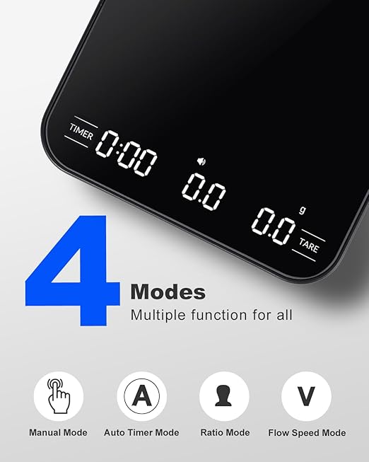 Lamido Rechargeable Mini Coffee Scale with Timer, Espresso Scale with Powder to Water Ratio and Water Flow Modes, 2kg/0.1g Digital Scale for Espresso and Pour-Over, Portable Scale with Silicone Pad