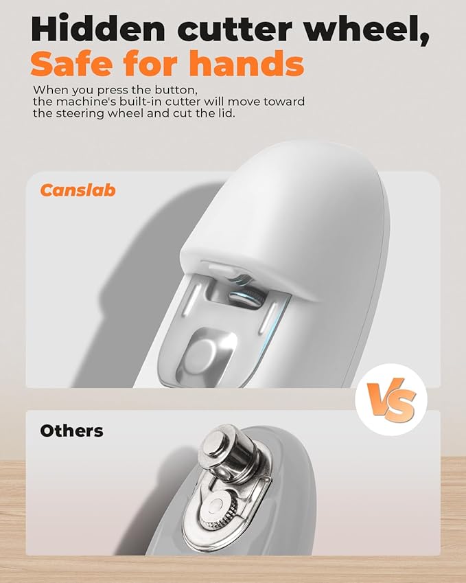 Ultrablade - USB Rechargeable Electric Can Openers for Senior with Arthritis- Automatic Kitchen Can Opener for Any Size Can, Smooth Edge, Small Handsfree One Touch Opener, Wall Mounted,White