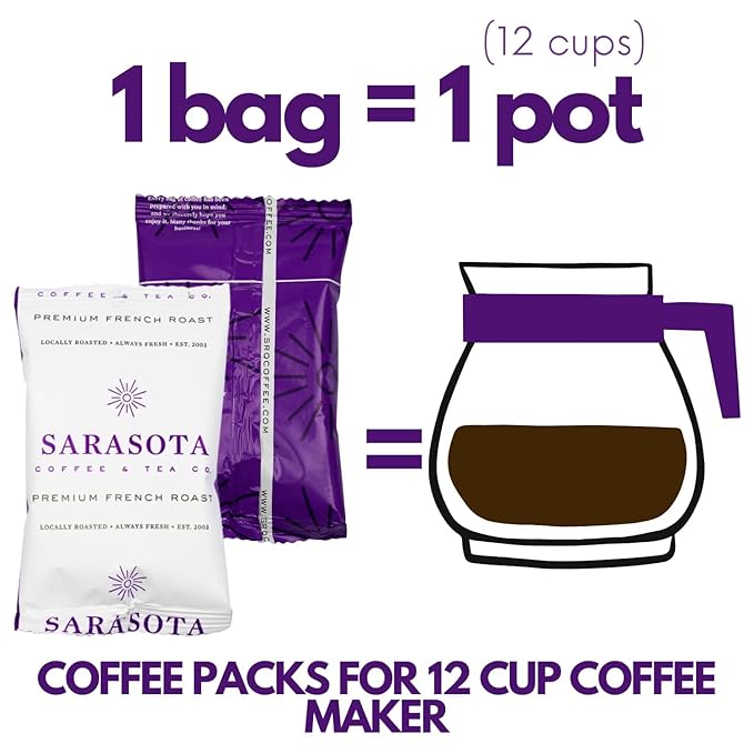 Sarasota Coffee Ground Packets | Gourmet Dark French Roast Ground Coffee Packs | Cubano European | Low Acid Mold Free Singles Individual Pouches for 12 Cup Coffee Maker | 2 Ounce Bags, 12 Count