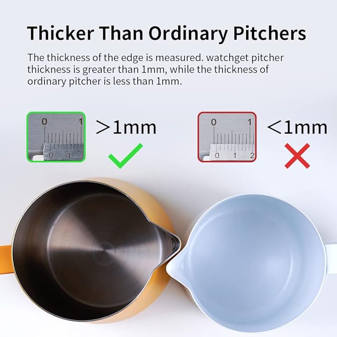 watchget Milk Frothing Pitcher 250ml/8oz Stainless Steel Espresso Steaming Jug with Matte Yellow Coating, Latte Art Coffee Frother Cup