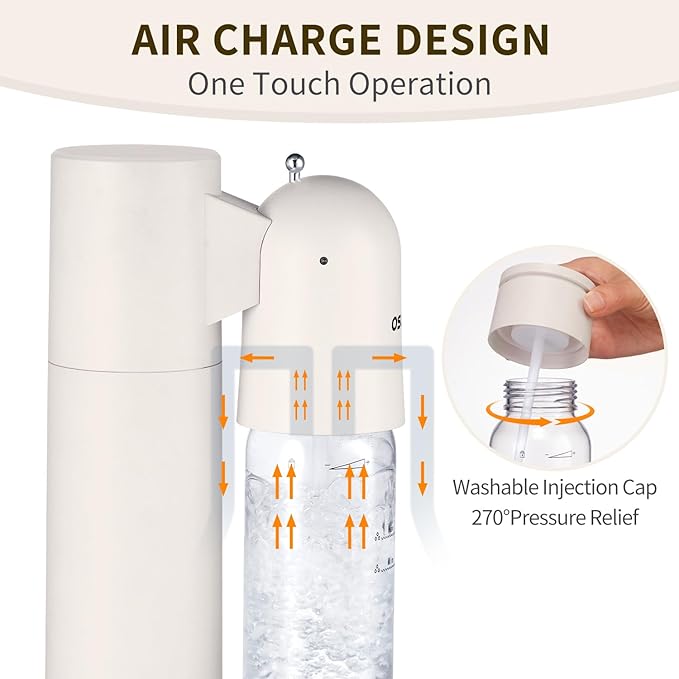 Sparkling Water Machine, Seltzer & Carbonator for Drinks, Soda Steaming Dispenser, Carbonator Machine with BPA Free Bottles(1L+0.5L), Compatible with Screw-in 60L CO2 Cylinder(NOT Included), White