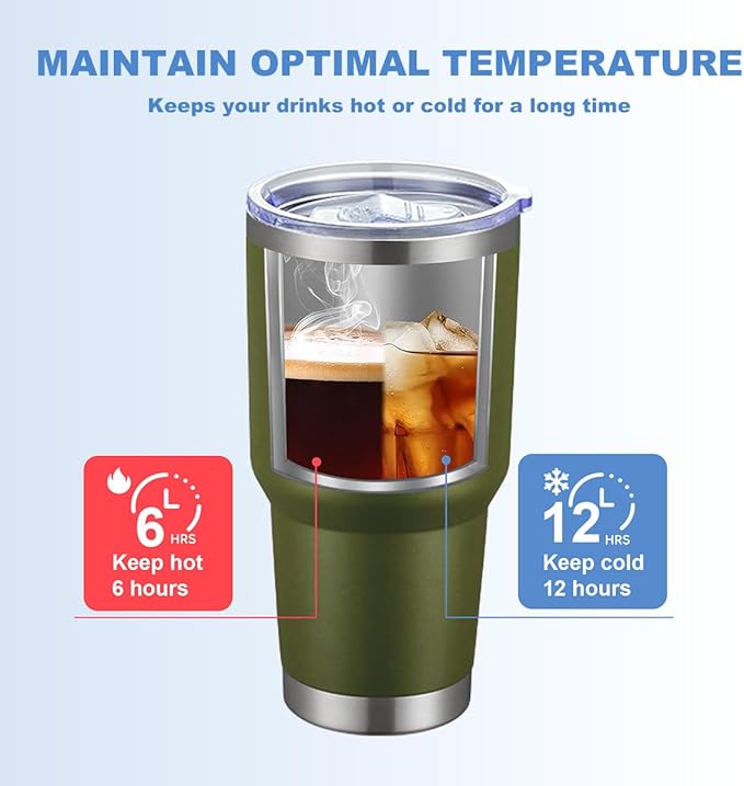 Personalized Tumbler with Pictures Text Logo,Print in USA,30oz Custom Coffee Tumbler with Lid & Straw,Double-layer Stainless Steel Custom Insulated Tumbler,Personalized Gifts As Birthday,Christmas