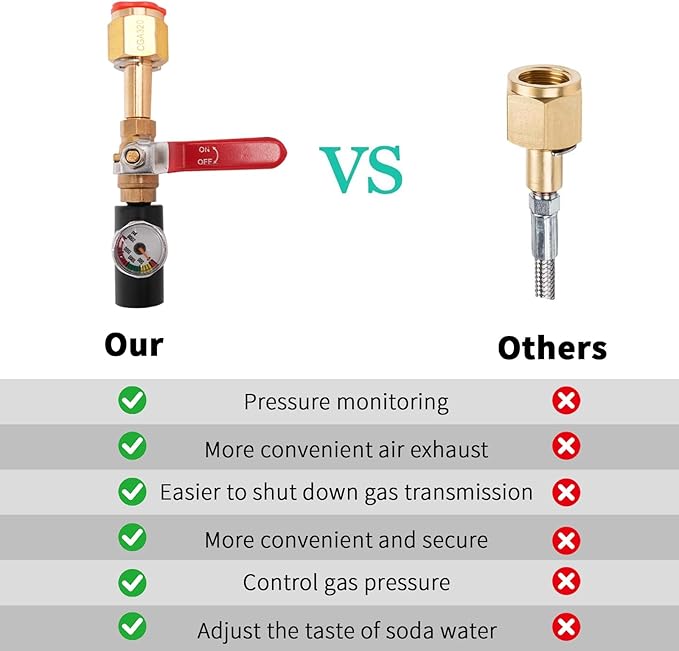 Soda Hose Kit Soda Maker Quick Connect Co2 Adapter with Flow Control Ball Valve Compatible with Gaia Terra DUO Art Soda Machine, 60inch High Pressure Stainless Steel Hose