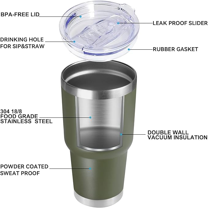 DOMICARE 30 oz Tumbler with Lid and Straw, Stainless Steel Tumblers Bulk, Insulated Vacuum Double Wall Travel Coffee Mug, Durable Powder Coated Tumbler Cups (Army Green, 8)