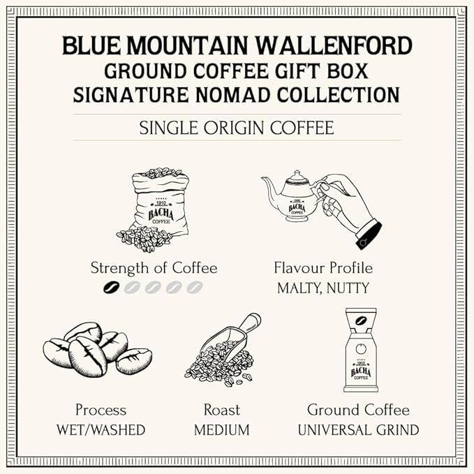 Bacha Coffee | Blue Mountain Wallenford Single Origin Signature Nomad Collection, Medium Roast, 100% Arabica Specialty Coffee, Ground Beans, 250g