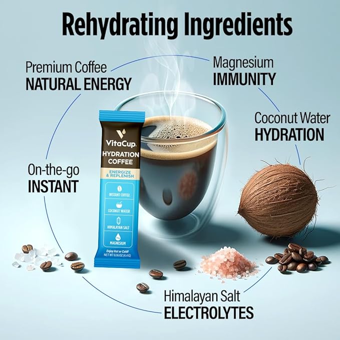 VitaCup Hydration Coffee Packets, The First Coffee That Hydrates You w/Electrolytes, Coconut Water, Pink Himalayan Salt, Magnesium, Medium Roast, Instant Coffee in Single Serve Sticks, 18 Ct
