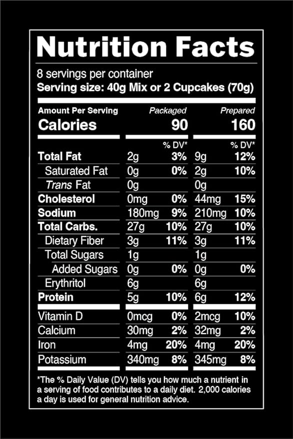 TruEats Cupcake & Cake Mix - French Vanilla: Low Glycemic, Protein & Fiber Rich, Gluten & Grain Free, Diabetic Friendly, Vegan Friendly, Dairy Free, Plant Based, Sweetened with Monk Fruit Sweetener