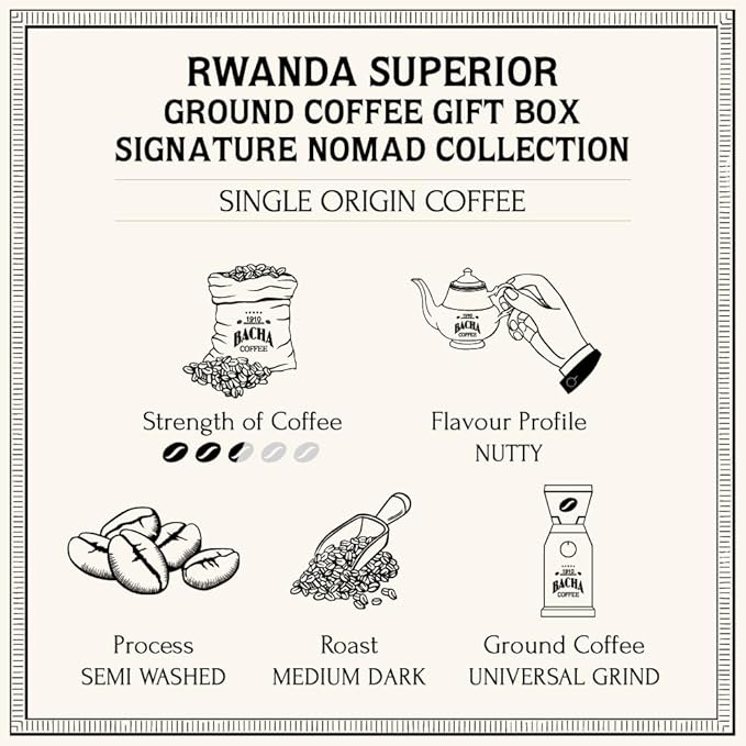 Bacha Coffee | Rwanda Superior Single Origin Signature Nomad Collection, Medium Dark Roast, 100% Arabica Specialty Coffee, Ground Beans, 250g