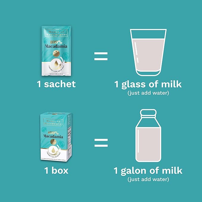 House of Macadamias 100% Macadamia Nut Milk Creamer, Lactose Free Milk, Dairy Free, Vegan, Gluten Free, Soy Free, Unsweetened, Keto Friendly, 12 x 0.88oz