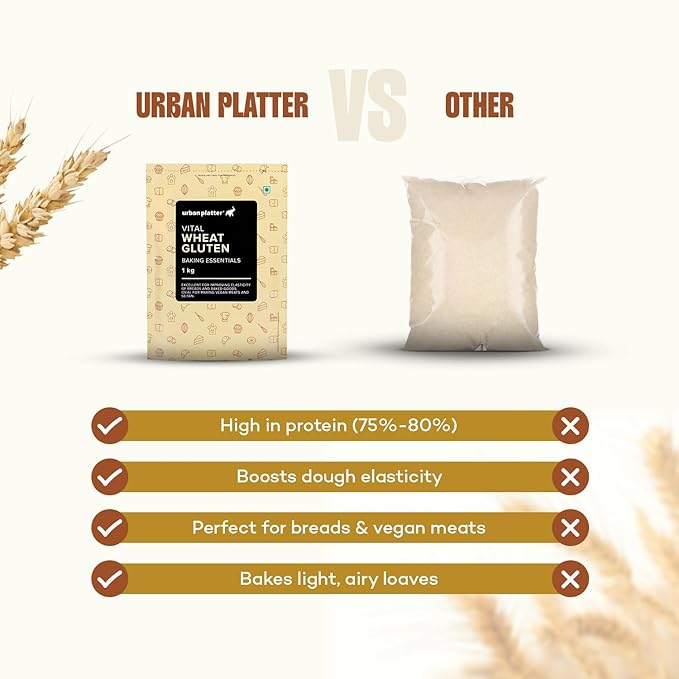 Urban Platter Vital Wheat Gluten | 17.64 Oz (500g) | Natural Plant-Based Protein | Dough Improver for Soft, Chewy & Fluffy Bakes | High-Protein Flour for Seitan, Bread, Pizza & Baking