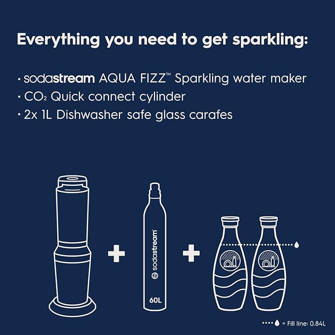 SodaStream - Aqua Fizz Sparkling Water Maker | STARTER KIT | GLASS Carbonator | CQC CO2 System | Includes 2x Elegant Glass Carafes, 1x CO2 Cylinder | Dishwasher Safe | Black