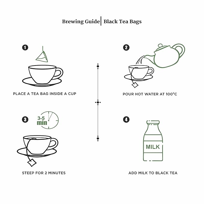 Sancha Tea Boutique Royal Saffron Chai | 30 Pyramid Bags | Masala Chai with Real Kashmiri Saffron & Premium Assam Tea | India’s Famous Spiced Tea