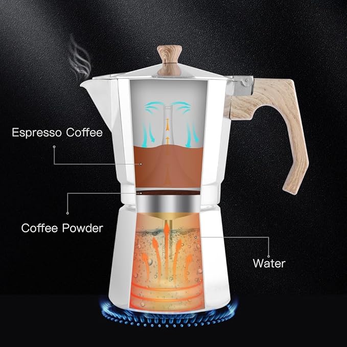 wedrink Stovetop Espresso Maker - 12 Cups Moka Pot Italian Coffee Maker Coffee Pot Aluminium Stovetop Camping Espresso Maker Manual Cuban Coffee Percolator