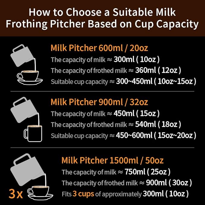watchget Milk Frothing Pitcher 20oz/600ml Stainless Steel Espresso Steaming Pitcher for Espresso Machines Coffee Frothing Cup Cappuccino Latte Art Milk Jug Cup