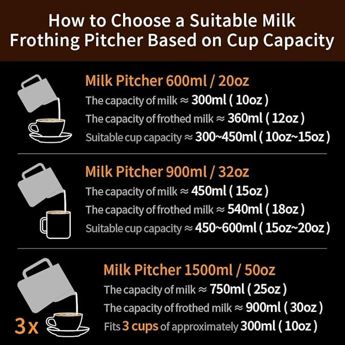 watchget Stainless Steel Milk Frothing Pitcher 12oz/350ml - Espresso Steaming Pitcher for Cappuccino, Latte Art, Coffee Machine Accessories Milk Jug Coffee Frother Cup, Creamy White