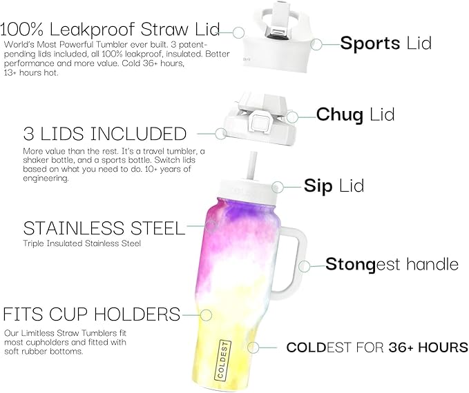 Coldest 40 oz Tumbler with Handle and Straw, 100% Leak Proof Insulated Tumbler with Lid and Straw (3 Lids), Stainless Steel Tumblers for Women & Men, Cup Holder Friendly, 36 oz (Clouds of Tie Dye)
