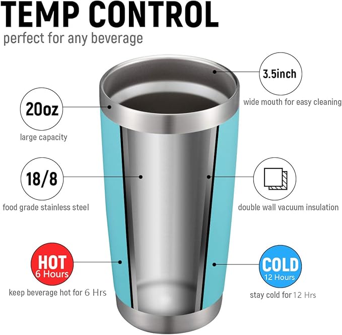 COMOOO 20oz/4Pack Double Wall Vacuum Insulated Travel Mug, Stainless Steel Tumbler with Lid, Durable Powder Coated Insulated Coffee Cup for Cold & Hot Drinks (Light Blue, 4 Pack)